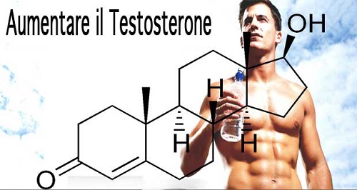 Nuovi Farmaci a Base di Testosterone